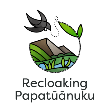 Recloaking Papatuanuku - logo